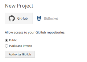 Connect GitHub/BitBucket