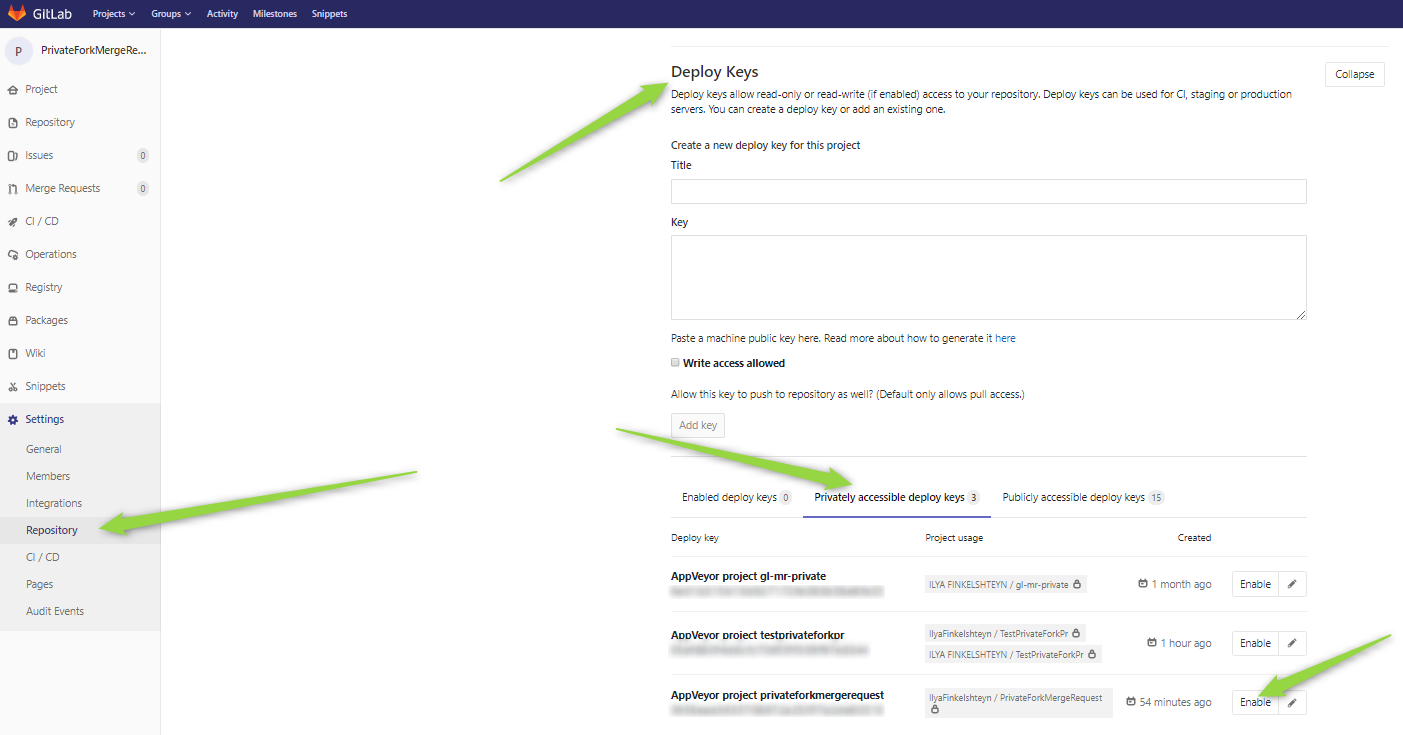 GitLab deploy keys